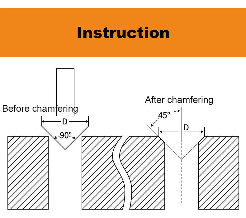 ACHTO Drill Bit Set for Steel, 3 Flute 90 Degree HSS Extended Chamfering Tool Bit for Metal Wood Woodworking Metal Working Tool Bit Set